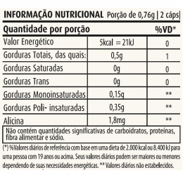 Óleo de Alho 250mg (60 caps) - TABELA NUTRICIONAL